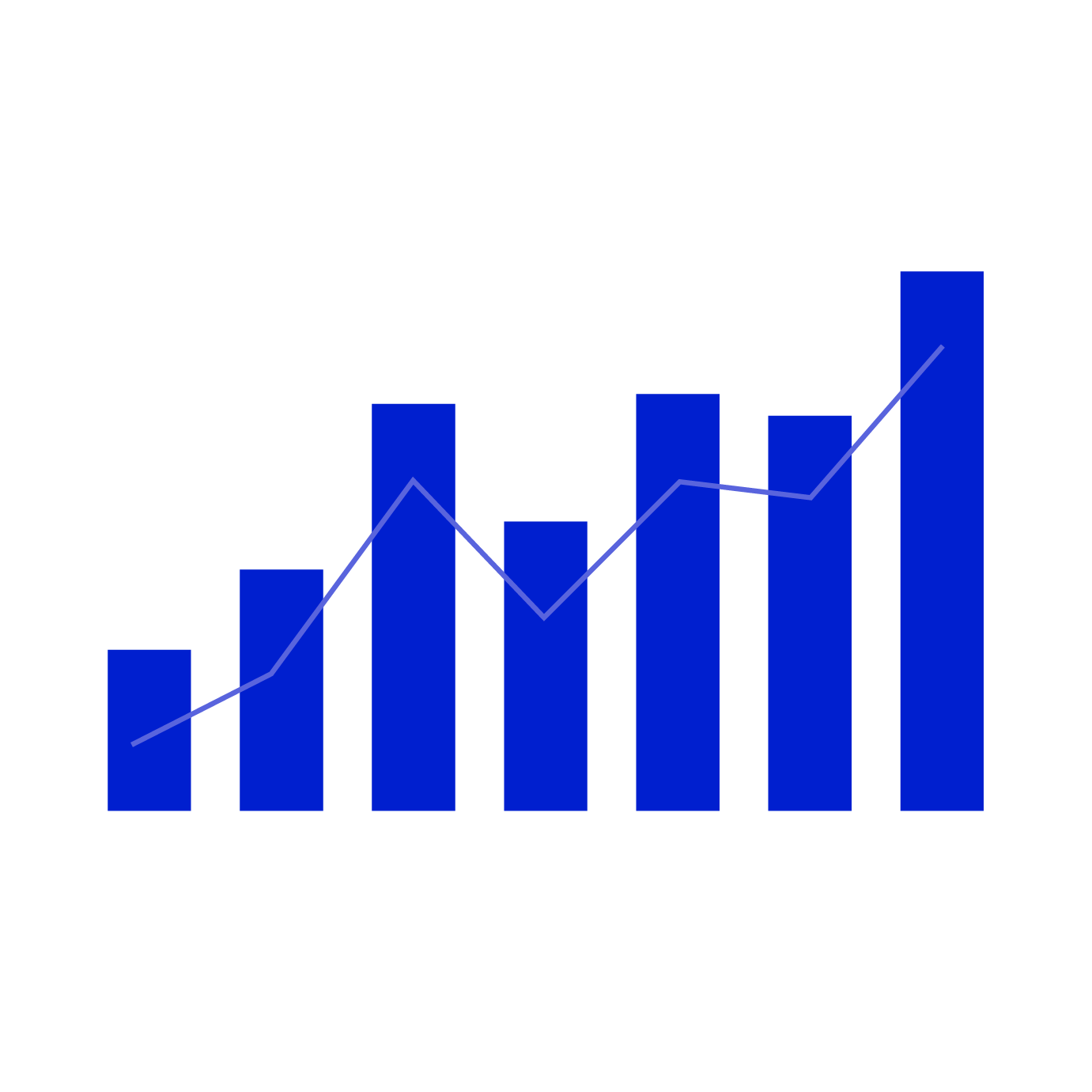 Transparent Reporting Analytics-Payantis