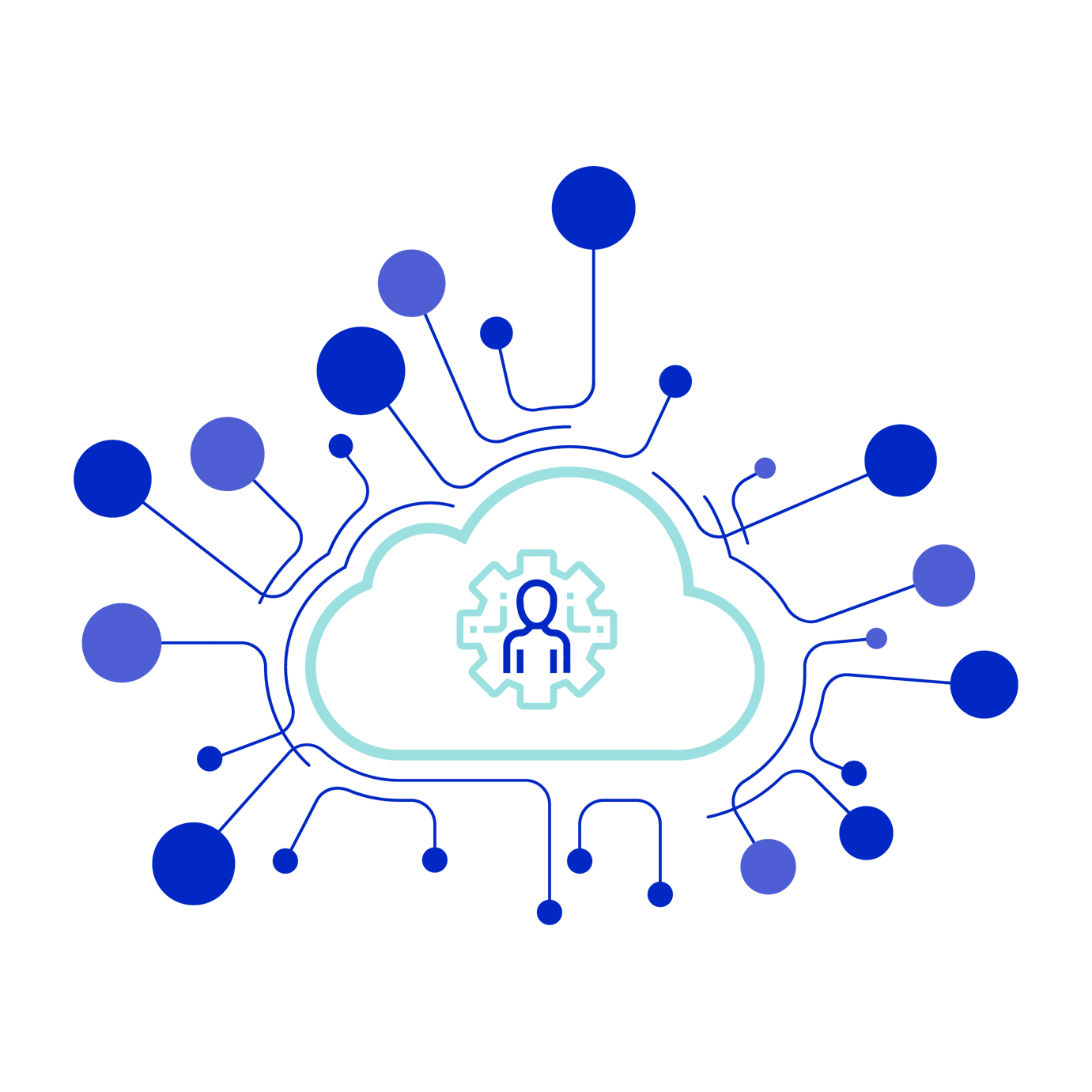 Developer Friendly API Ecosystem Payantis