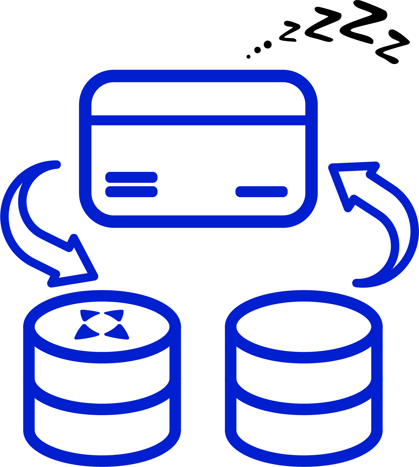 Migration Services Payantis